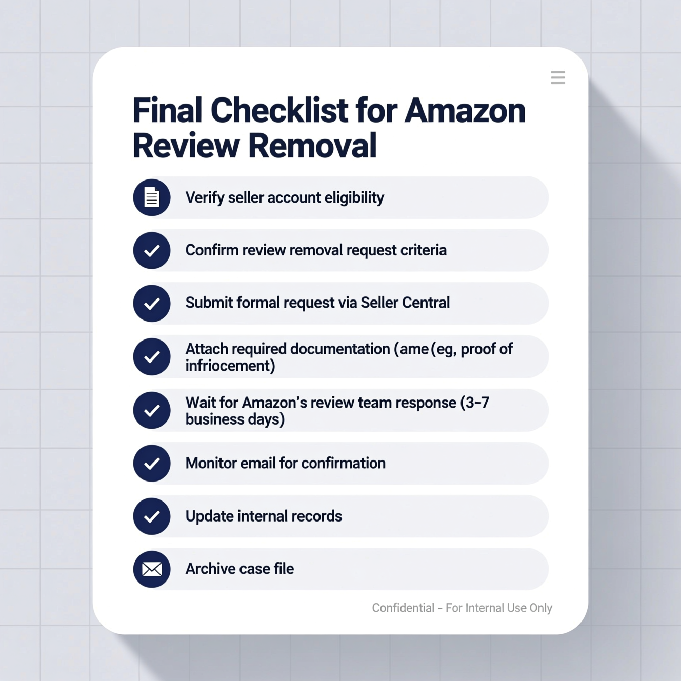 Final Checklist for Amazon Review Removal