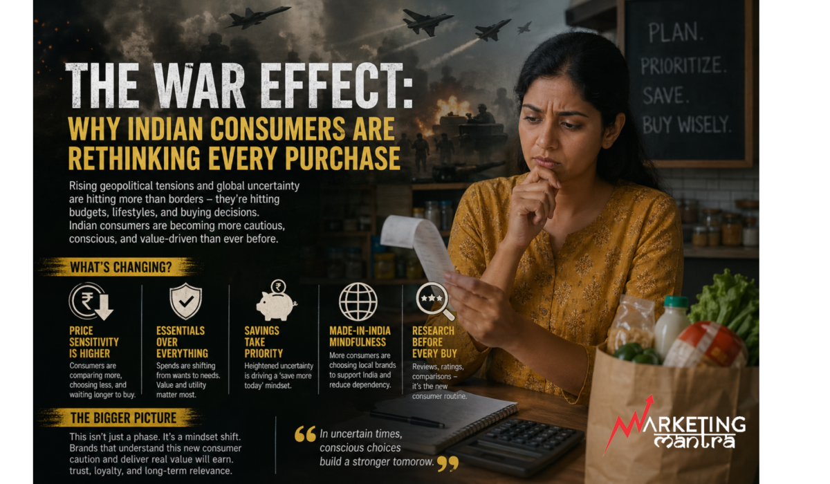 war buying impact